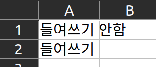 그림 2. LibreOffice의 경우 indent 파라미터 작동 안함