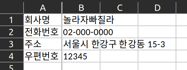 그림 1. openpyxl 열 고정하기: column