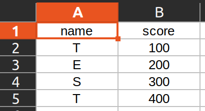 그림 1. LibreOffice Calc로 작성한 스프레드시트 파일 test.ods 내용