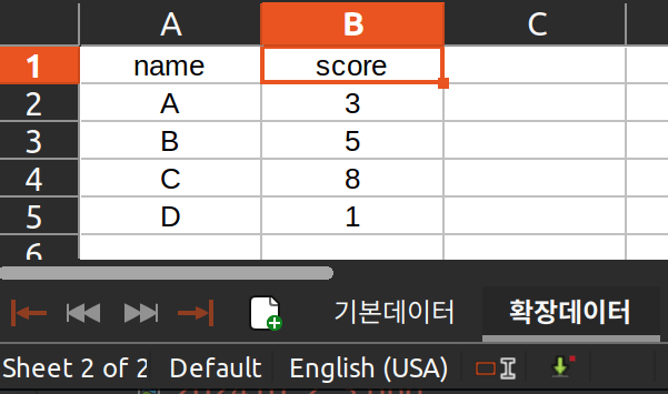 그림 3. 시트가 2개인 ods 파일의 두 번째 시트 내용